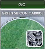 GC fine powder